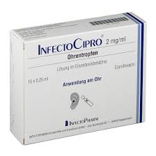 Infectocipro 2 Mg Ml 15x0 25 Ml Shop Apotheke Com