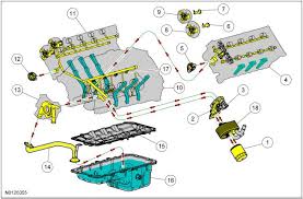 Volvo fm9, fm12, fh12 version2 wiring diagram group 37 release 02.pdf. Ford 4 6 Engine Oil System Diagram Wiring Diagram Thick Cloud A Thick Cloud A Ristruttura4 0 It
