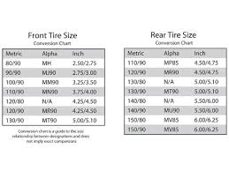 Tire Size Comparison Chart Motorcycle Disrespect1st Com