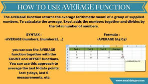 How To Use Average Function Arithmetic Mean Syntax Excel