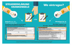 ✅ hier klicken und kostenlos ausrechnen lassen. Wie Vermerkt Man Das Krankengeld In Der Steuererklarung
