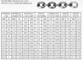 Astm G70 Transport Chain With Clevis Grab Hooks Each End View G70 Transport Chain Dawson Product Details From Qingdao Dawson Lifting Rigging