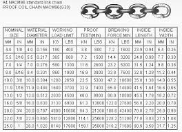 astm g70 transport chain with clevis grab hooks each end view g70 transport chain dawson product details from qingdao dawson lifting rigging