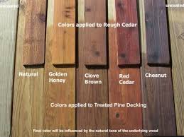 Keeping in mind these points when buying a deck stain will save you a lot of time, money, and labor. Pin By Maureen Rathnakumar On Yard Staining Deck Deck Stain Colors Fence Stain