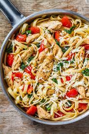 Tomato Spinach Chicken Pasta Chicken Pasta Recipes Chicken Spinach Pasta Chicken Recipes With Tomatoes