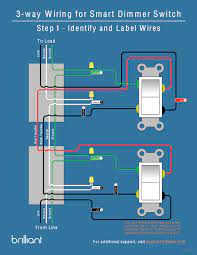 Wiring diagram lutron dimmer switch. Installing A Multi Way Brilliant Smart Dimmer Switch Setup Brilliant Support