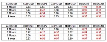 swing trading page 7 forex factory