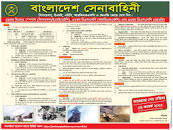 Bangladesh Army Job Circular & Result 2023 | Eduresultbd