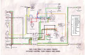 Fg 7976 wire diagram kenworth. Diagram 2008 F750 Wiring Diagram Full Version Hd Quality Wiring Diagram Speakerdiagrams Gsxr Suzuki It