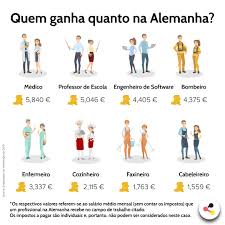 Ruled by independent tribal kings during the 4th to 5th centuries, alamannia lost its. Se Voce Esta Planejando Embaixada Da Alemanha Brasilia Facebook