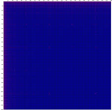 If anybody can translate the java to vb or just supply me with some code to solve 6x6 lights out grids then i would be very grateful. Lights Out Mathematics
