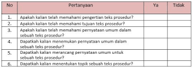 Contoh analisis teks prosedur lain, berjudul kiat berwawancara kerja, adalah sebagai berikut. Materi Pernyataan Umum Dalam Teks Prosedur Mapel Bahasa Indonesia Kelas 11 Sma Ma Bospedia
