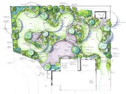 Garden Design Plans Homes The Vegas Landscape Design Program Landscape Design Drawings Garden Design Plans