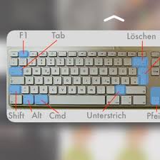 Maybe you would like to learn more about one of these? Wo Ist Die Shift Und Tab Taste Beim Laptop Computer Pc Elektronik