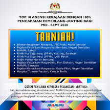 Ubaisuai rumah ipoh perak is at utc ipoh. Klinik 1 Malaysia Utc Ipoh Waktu Operasi Dhiansurga