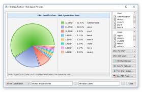 Diskboss Data Management Solution File Classification