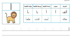 إن كنت تفتقد في نتائج البحث الحصول على أوراق عمل عربي للصف الأول عن الحروف فلاداعي للقلق فقط كل ماعليك هو الدخول على موقعنا lettering letter worksheets grade 1
