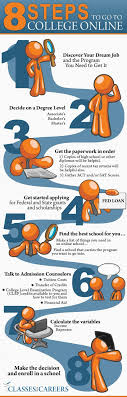 8 Steps To Go To College Online Infographic Online College Scholarships For College Online Degree Programs