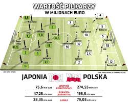 Kiedy mecz polek w lidze narodów siatkarek? Ms 2018 Polska Japonia Online Na Zywo Mecz Polska Japonia Live Stream W Internecie Z Meczu Polska Japonia Transmisja Online Super Express