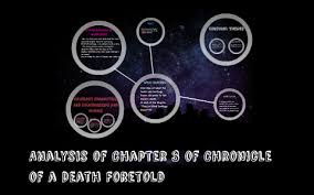 Analysis Of Chapter 3 Of Chronicle Of A Death Foretold By Jessica Mcb