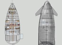 Three evenly spaced dots forming an ellipsis: Speculative Internal Layout Of Spacex Starship By Michel Lamontagne Human Mars