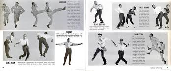 James brown often used this dance in his routine when he performed on stage. Dance Teacher Markus Rosendal