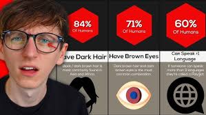 Mario Golf Super Rush Best Character Build Guide