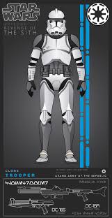звездные войны войны клонов Star Wars The Clone Wars Clone Trooper 41st Elite Corps By Efrajoey1 On Deviantart In 2020 Clone Trooper Star Wars Pictures Star Wars Clone Wars