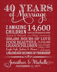 Many years of love with this personalized canvas or print featuring your own. 40th Anniversary 40th Anniversary Gift Ruby Anniversary Anniversary Gift For Parents 40th Wedding Anniversary Personalized Digital File 40th Anniversary Gifts Anniversary Gifts For Parents 30th Anniversary Gifts For Parents