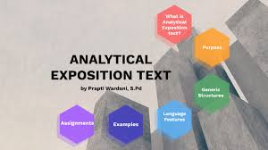 This element of data is a piece of text, not a program. Analytical Exposition Text By Prapti Wardani
