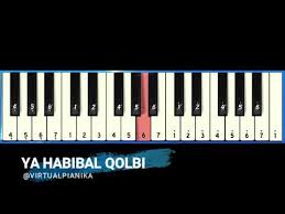 Not pianika dj spongebob versi gagak. Not Angka Pianika Ya Habibal Qolbi By Virtual Pianika