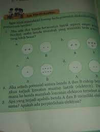 Tresnaw11 está aguardando sua ajuda. Ipa Kelas 9 Semester 1 Ayo Kita Diskusikan Hal 176 Brainly Co Id