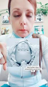 Image result for Face Presentation