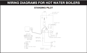 When you employ your finger or even stick to the circuit together with your eyes, it's easy to mistrace the circuit. Very Strange Boiler Problem Heating Help The Wall