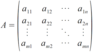 → eine lineare abbildung mit der darstellenden matrix  = (). Definition Einer Matrix Einfach Ausfuhrlich Erklart