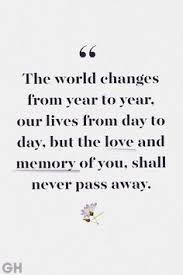31 famous quotes about losing parents: 180 Loss Of Mother Quotes Ideas In 2021 Quotes Grief Quotes Miss You Mom