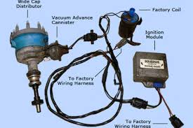 Mustang diagrams including the fuse box and wiring schematics for the following year ford mustangs: Diagram Ford Electronic Ignition Wiring Diagram 1977 Full Version Hd Quality Diagram 1977 Diagramman Argiso It