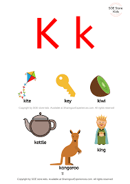 Are you getting enough vitamin k? Letter K Things That Begins With Alphabet K Words Starts With K Objects That Starts With Letter K Artofit
