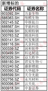 We did not find results for: Sxcyf84a7t I1m