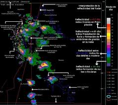 Pronostico Del Tiempo San Rafael Mendoza Radar Pronostico Del Tiempo