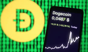 The dogecoin price today is $0.380799 usd with a 24 hour trading volume of $9.44b usd. Dogecoin Price Live Is Dogecoin Spiking Again Latest On Doge City Business Finance Toysmatrix