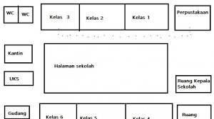 Maybe you would like to learn more about one of these? Soal Jawaban Buku Tematik Kelas 3 Sd Tema 8 Halaman 190 191 193 194 195 196 Aku Suka Berkarya Tribun Kaltim
