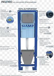 Check spelling or type a new query. Bricomart Png Images Pngegg