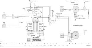 Automotive wiring in a 1984 ford thunderbird vehicles are becoming increasing more difficult to identify due to the installation of more advanced factory oem electronics. Diagram Porsche Cayenne 2010 User Wiring Diagram Full Version Hd Quality Wiring Diagram Ahadiagram Roofgardenzaccardi It