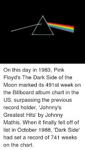 On This Day In 1983 Pink Floyds The Dark Side Of The Moon