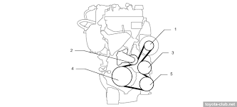 Labor costs are estimated between $42 and $53 while parts are priced between $21 and $25. Toyota Nr Series Engines