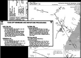 Faa North Atlantic Route Chart