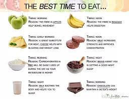 What Is The Best Time To Eat Fruits Quora Best Time To Eat Time To Eat Healthy Food Photography