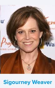 Hello Everyone My Flat and the Love for Sigourney and the Alien Film Series.