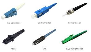 16 types of fiber optic connectors to choose from home